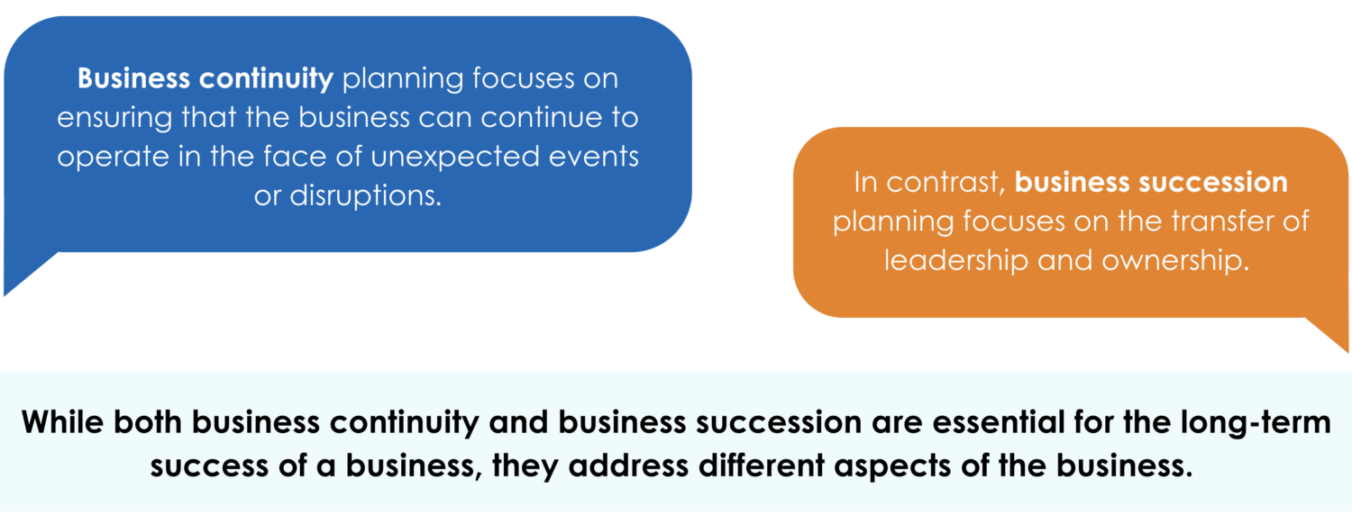 Business Continuity Vs. Business Succession